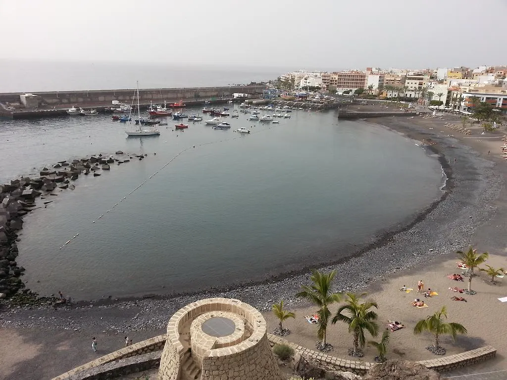 Eurosant Playas contacts